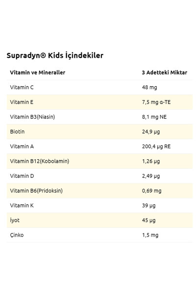 Bolalar uchun Ko'pvitamin va Mineralli Chaynaladigan Tabletkalar (60 tabletka x 2) - 2