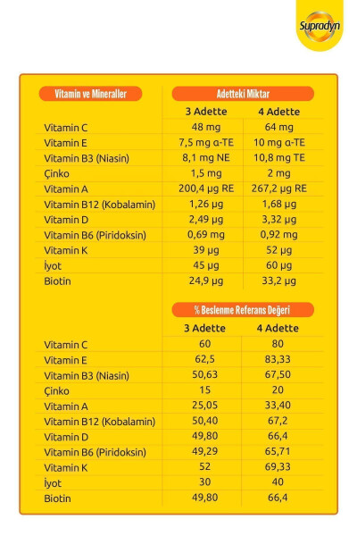 Bolalar uchun sehrli loviyalar 60 - 13