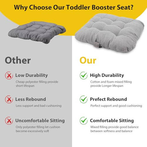 Booster Seat for Kitchen Chair - 2Pcs Toddler Booster Seat for Dining Table Adjustable Safety Belts & Non-Slip Bottom, PU Waterproof Easy Cleaning Booster Chair Cushion - 40