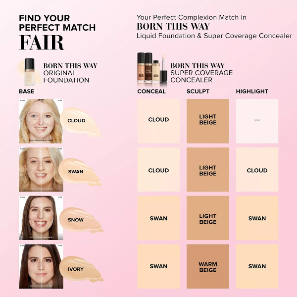 Born This Way Super Coverage Multi-Use Sculpting Concealer Almond - 4