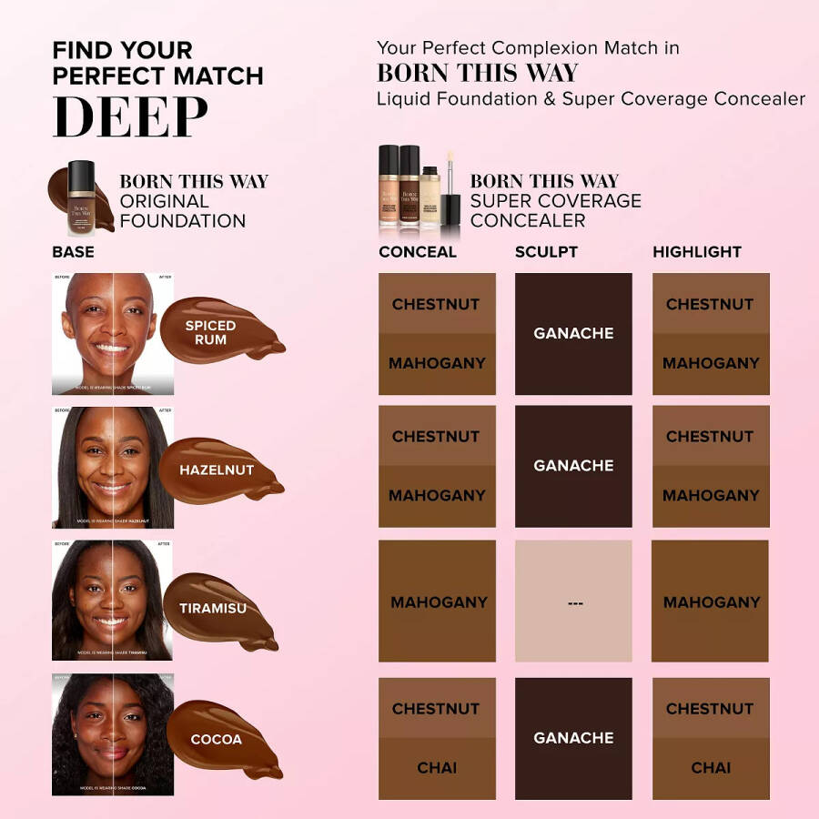 Born This Way Super Coverage Multi-Use Sculpting Concealer Cloud - 13