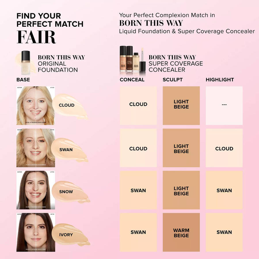 Born This Way Super Coverage Multi-Use Sculpting Concealer Cream Puff - 4