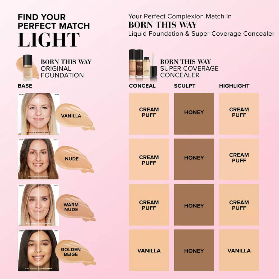 Born This Way Super Coverage Multi-Use Sculpting Concealer Light Beige - 6