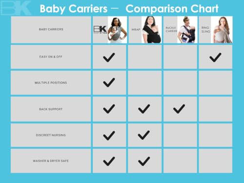 Breeze Baby K'tan Baby Carrier, 1 Easy Pre-Wrapped Baby Sling Gift | Breathable 100% Cotton Mesh | Hands Free Wrap for Infants | No Rings Or Buckles | Newborn to Toddler up to 35lb (See Size Chart) - 10