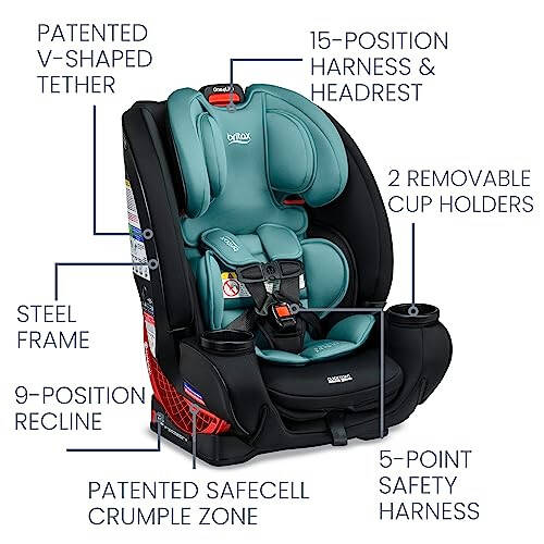 Britax One4Life Dönüştürülebilir Araba Koltuğu, 5 ile 120 Pound Arası 10 Yıl Kullanım, Arkasına Bakacak Bebek Koltuğundan İleriye Bakacak Takviye Koltuğuna Dönüşür, Makinede Yıkanabilir Kumaş, Jade Onyx - 3