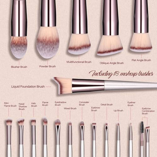 BS-MALL Makeup Brush Set 18 Pcs Premium Synthetic Foundation Powder Concealers Eye shadows Blush Makeup Brushes with black case - 2