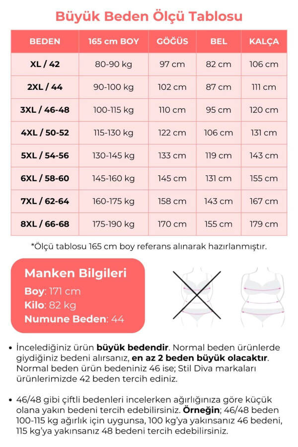 Büyük Beden V Yaka Uzun Kollu Örme Kazak Elbise 302334 - 3