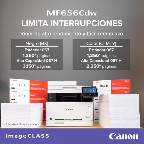 Canon Color imageCLASS MF656Cdw - Многофункциональное устройство, двусторонняя печать, беспроводной лазерный принтер с 3-летней ограниченной гарантией, белый - 4