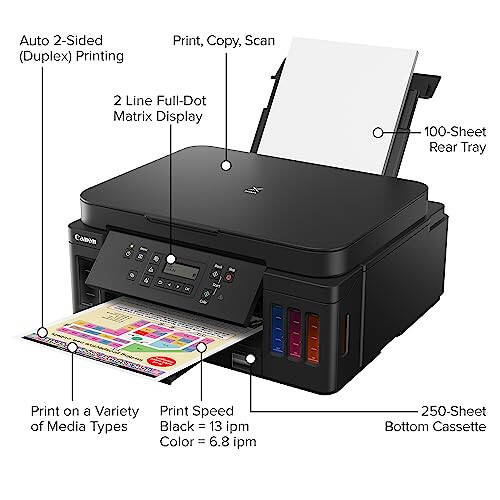 Canon PIXMA G6020 Ko'p Funktsiyali Supertank Simsiz (Megatank) Printer, Nusxa Ko'chirish va Skner, Mobil Bosib Chiqarish bilan, Qora, Alexa bilan Ishlaydi - 5