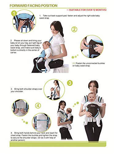 CdyBox Ayarlanabilir 4 Pozisyonlu Taşıyıcı 3D Sırt Çantası Kese Çanta Sarımı Yumuşak Yapılı Ergonomik Sling Ön Arka Yeni Doğan Bebek Bebek (Pembe) - 27