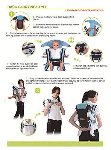 CdyBox Sozlanadigan 4 Pozitsiyali Tashuvchi 3D Orqa Sumkasi Kichkina Sumkasi O'rash Yumshoq Tuzilgan Ergonomik Sling Oldingi Orqa Yangi Tug'ilgan Chaqaloq Bola (Pushti) - 47