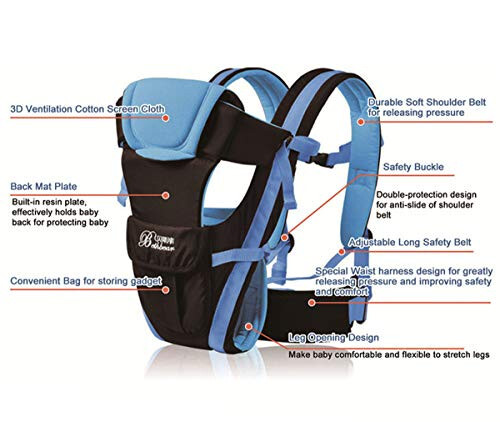 CdyBox Sozlanadigan 4 Pozitsiyali Tashuvchi 3D Orqa Sumkasi Kichkina Sumkasi O'rash Yumshoq Tuzilgan Ergonomik Sling Oldingi Orqa Yangi Tug'ilgan Chaqaloq Bola (Pushti) - 35