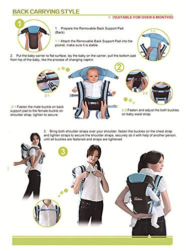 CdyBox Sozlanadigan 4 Pozitsiyali Tashuvchi 3D Orqa Sumkasi Kichkina Sumkasi O'rash Yumshoq Tuzilgan Ergonomik Sling Oldingi Orqa Yangi Tug'ilgan Chaqaloq Bola (Pushti) - 12