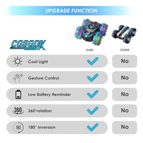 CGSGDK Plaj Amfibi Kumanda Araba Oyuncakları, 2.4 GHz Kumanda Tekne Su Geçirmez, Her Arazide RC Dublör Araba LED Işıklar ile, Kara Su Teknesi Doğum Günü Hediyeleri Oyuncaklar 6-12 Yaşındaki Erkek ve Kız Çocuklar İçin - 5