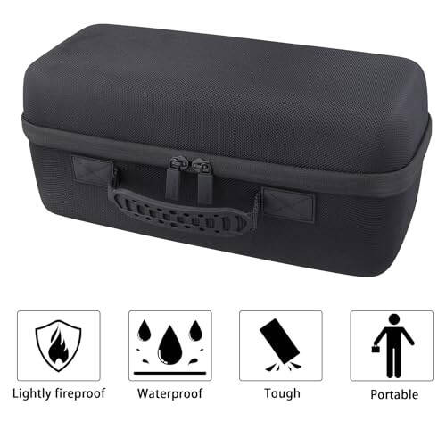 co2CREA Hard Case Compatible with Anker PowerCore Reserve 192Wh Power Bank 60,000mAh LiFePO4 Portable Charger 60W Portable Power, Black Case - 6