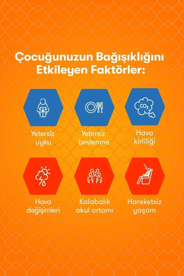 Çocuklar İçin 60 Adet Çiğnenebilir Gummy C Vitamini, D Vitamini ve Çinko Takviyesi - 8