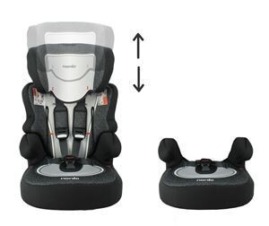 Comfymax Nania Beline 9-36 kg Car Seat - Black - 4