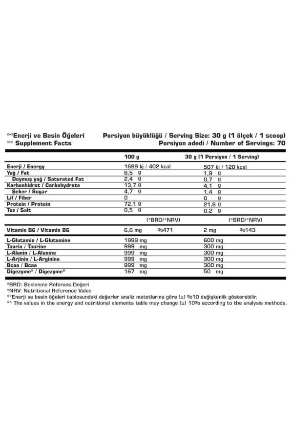 Command Quadro Whey Çikolata Protein Tozu - 2