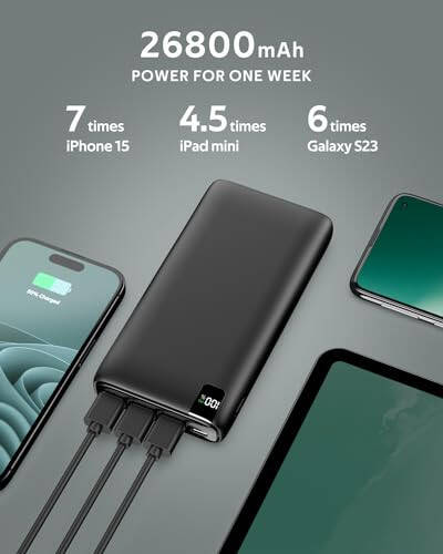 CONXWAN Портативное зарядное устройство 26800mAh Power Bank 22.5W Быстрая зарядка, 4 выхода USB PD Внешний резервный зарядный устройство для мобильного телефона USB C аккумуляторный блок Совместим с iPhone планшетами Galaxy Android - 3