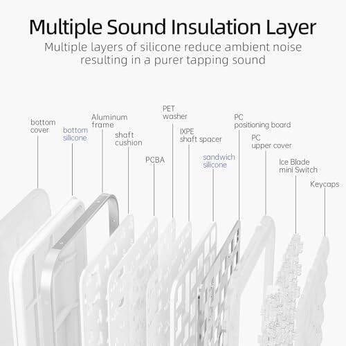 CoolKiller Balloon 84 Pastki Profil Mexanik Klaviatura, Sozlashtirilgan Orqa Yoritilgan Issiq almashtiriladigan Klaviatura, BT5.1/2.4G/USB-C Simsiz O'yin Gasket Tuzilishi Windows/Mac uchun (Oq, Chiziqli Kalitlar) - 6