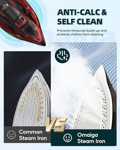 Cordless Iron, 1500W Cordless Iron with Steam with 11.84ozs Water Tank, Anti Drip Iron Cordless with Ceramic Soleplate, Cordless Iron for Clothes with 3 Temperature Settings - 2