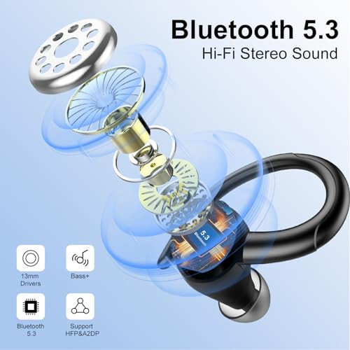 Csasan Kablosuz Kulaklıklar Spor Kulak İçi Kulaklıklar, Bluetooth 5.3 Kulak Üstü Kulaklıklar Stereo Derin Bas Kulaklık Kulak Kancası ile, 48 Saat Kablosuz Kulaklıklar HD Mikrofonlu, IP7 Su Geçirmez Kulaklık Spor/Koşu/Antrenman İçin - 3