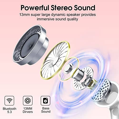 Csasan Wireless Earbuds, 2024 Bluetooth Headphones 5.3 HiFi Stereo Earphones, 40H Playtime in-Ear Earbud, Bluetooth Earbud with Dual Mic Call, IP7 Waterproof Earphones Sport Headset for iOS - 2