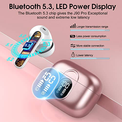 Csasan Wireless Earbuds, 2024 Bluetooth Headphones 5.3 HiFi Stereo Earphones, 40H Playtime in-Ear Earbud, Bluetooth Earbud with Dual Mic Call, IP7 Waterproof Earphones Sport Headset for iOS - 5