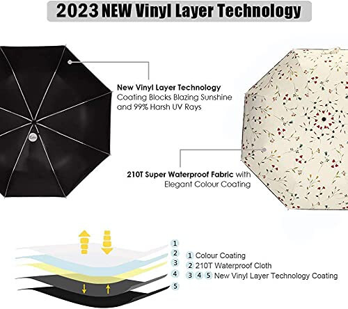 Cuby UV Güneş Şemsiyesi Kompakt Katlanabilir Seyahat Şemsiyesi Otomatik Açma ve Kapatma Rüzgar Geçirmez, Yağmur Geçirmez ve %99.9 UV Koruma Siyah Anti-UV Kaplama ile Şemsiye - 4