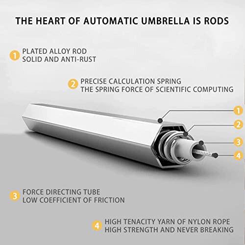 Cuby UV Sun Umbrella Compact Folding Travel Umbrella Auto Open and Close for Windproof, Rainproof & 99% UV Protection Parasol with Black Anti-UV Coating - 17