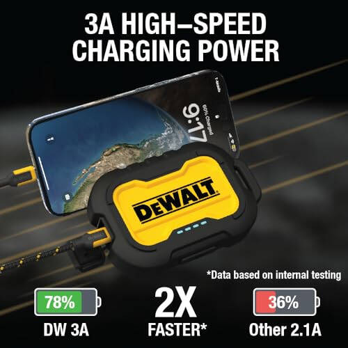 DEWALT Ko'chma Qo'shimcha Zaryadlovchi, Power Bank, 10 000 mAh Batareya To'plami, iPhone 15/15 Plus/15 Pro/15 Pro Max, iPhone 14/13, Samsung Galaxy Uchun USB-C Porti bilan - 2