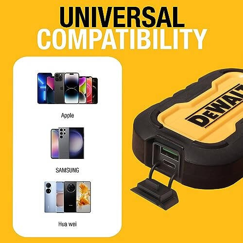 DEWALT Portable Charger, Power Bank, 10,000 mAh Battery Pack with USB-C Port for iPhone 15/15 Plus/15 Pro/15 Pro Max, iPhone 14/13, Samsung Galaxy - 8