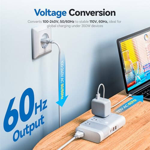 DOACE Max 500W Adım Aşağı 100-220V'den 110V'a Voltaj Dönüştürücü, Saf Sinüs Dalgası Güç Dönüştürücü 2 USB-C, 2 USB-A Bağlantı Noktası, 3 AC Priz, Evrensel Güç Priz Adaptörü AB, İngiltere, AU, İtalya 200'den Fazla Ülke - 3