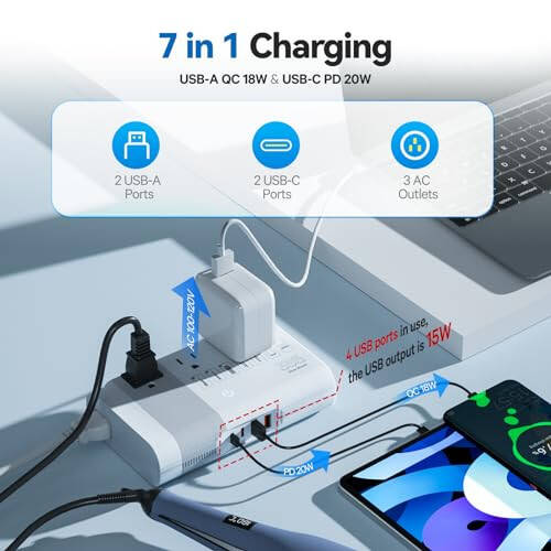 DOACE Max 500W Adım Aşağı 100-220V'den 110V'a Voltaj Dönüştürücü, Saf Sinüs Dalgası Güç Dönüştürücü 2 USB-C, 2 USB-A Bağlantı Noktası, 3 AC Priz, Evrensel Güç Priz Adaptörü AB, İngiltere, AU, İtalya 200'den Fazla Ülke - 4