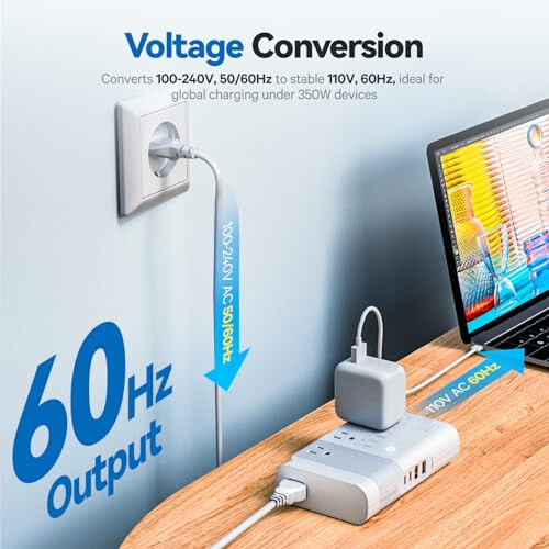 DOACE Max 500W Qadam pastga 100-220V dan 110V gacha Voltaj Konverteri, Sof Sinüs To'lqinli Quvvat Konverteri 2 USB-C, 2 USB-A Portlari, 3 AC Rozetskalari, Universal Quvvat Shteker Adapteri EU, UK, AU, IT 200 dan ortiq mamlakatlarda - 3