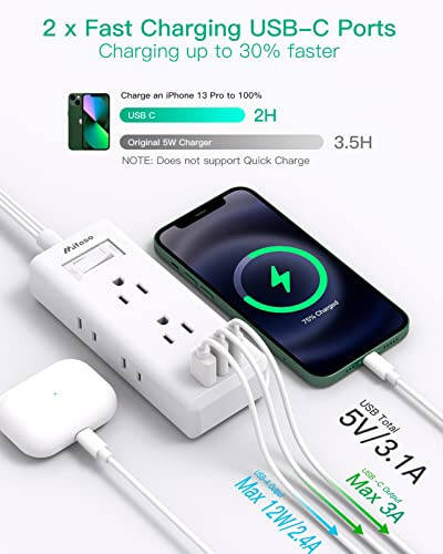 Düz Fiş Uzatma Kablosu, 5 ft Ultra İnce Düz Priz - 6 Çıkış 3 USB Bağlantı Noktası (2 USB C) 3 Yan Çıkış Genişletici, Dalgalanma Koruması Olmayan Priz, Seyahat, Uyku Yurdu Gereçleri İçin - 2