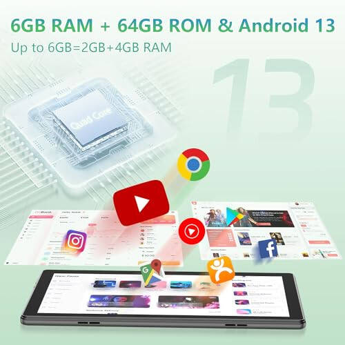 EDDBNi Tablet 10.1 inch Android 13 Tablets, 64GB ROM 512GB Expand Quad-Core Processor, 6000mAh 8MP Camera, WiFi with Tablet case Black - 3