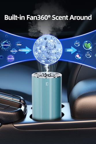 EDKCXB Smart Car Air Fresheners, 7 Colors Breathing Light, Auto On/Off, 80ml Fragrance Lasts 6 Months, Portable USB Aromatherapy Diffuser for Car Home Office Bedroom, Blue Frosted, Cologne - 5