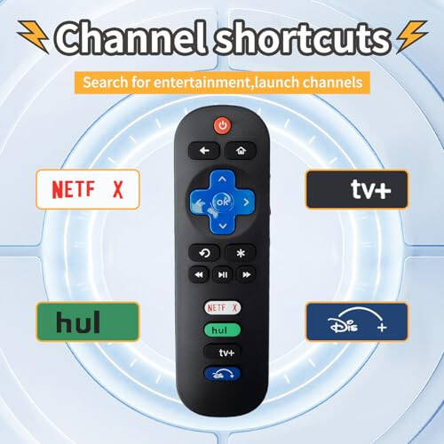 EFGWXYZ 【Pack of 2】 New Universal TV Remote Roku TV，Replacement Remote Compatible with Only Roku TV Replacement TCL Roku/for Hisense Roku/for Onn Roku TV(Not Roku Stick and Box) H-NDHS - 3