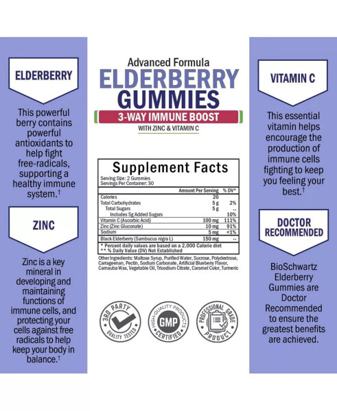 Elderberry Gummies with Zinc and Vitamin C for Adults & Kids | Natural Immune Support | Black Sambucus Elderberries, Powerful Multiminerals Supplement | Gluten-Free, Non-GMO | 60 Gummies Purple - 2