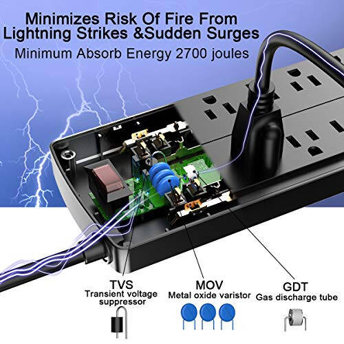 Elektr uzatma, Nuetsa Kuchlanish himoyachisi 12 ta rozetka va 4 ta USB portli, 6 fut tekis vilkali uzatma simi (1875W / 15A) uy, ofis, yotoqxona uchun zarur narsalar, 2700 Joule, ETL sertifikatlangan (qora) - 5