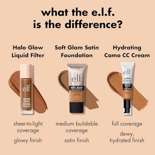 e.l.f. Soft Glam Fondöten, Orta Kapatıcılık, Uzun Süreli ve Ayarlanabilir Fondöten, Pürüzsüz ve İpeksi Son Kat, Vegan ve Zulüm İçermez, 25 Açık Nötr - 5