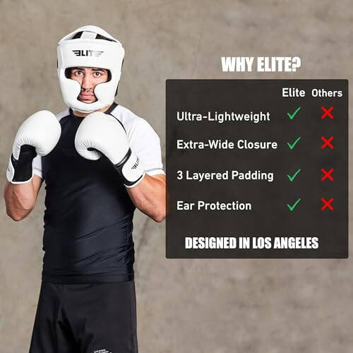 Elite Spor En İyi Boks Başlığı, MMA, Kickboks Antrenörleri, Muay Thai ve Yetişkin Erkekler İçin Boks Antrenmanı Sparring Güvenlik Baş Koruyucusu - 6