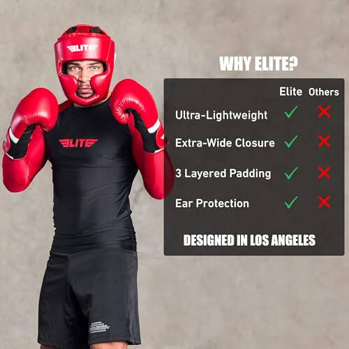 Elite Spor En İyi Boks Başlığı, MMA, Kickboks Eğitimi Sparring Güvenlik Baş Koruyucu, Muay Thai ve Yetişkin Erkekler için Boks - 5