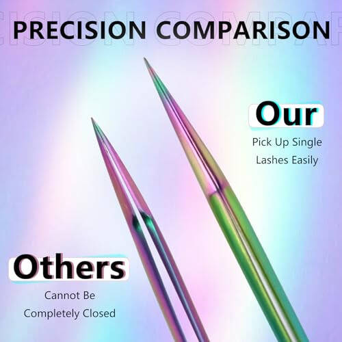 EMEDA 3PCS Lash Tweezers Set - High Precision Stainless Steel Tweezers for Eyelash Extensions, Straight and Curved Tweezers for Isolation Lash Extensions, Pointy Flat Tweezers for Volume Lashes - 3