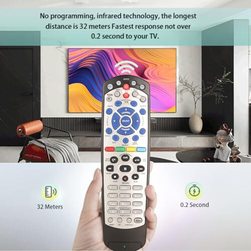 EQINI New Replacement for Dish Network 20.1 IR Satellite Receiver Remote Control (Black) (1pcs) - 2