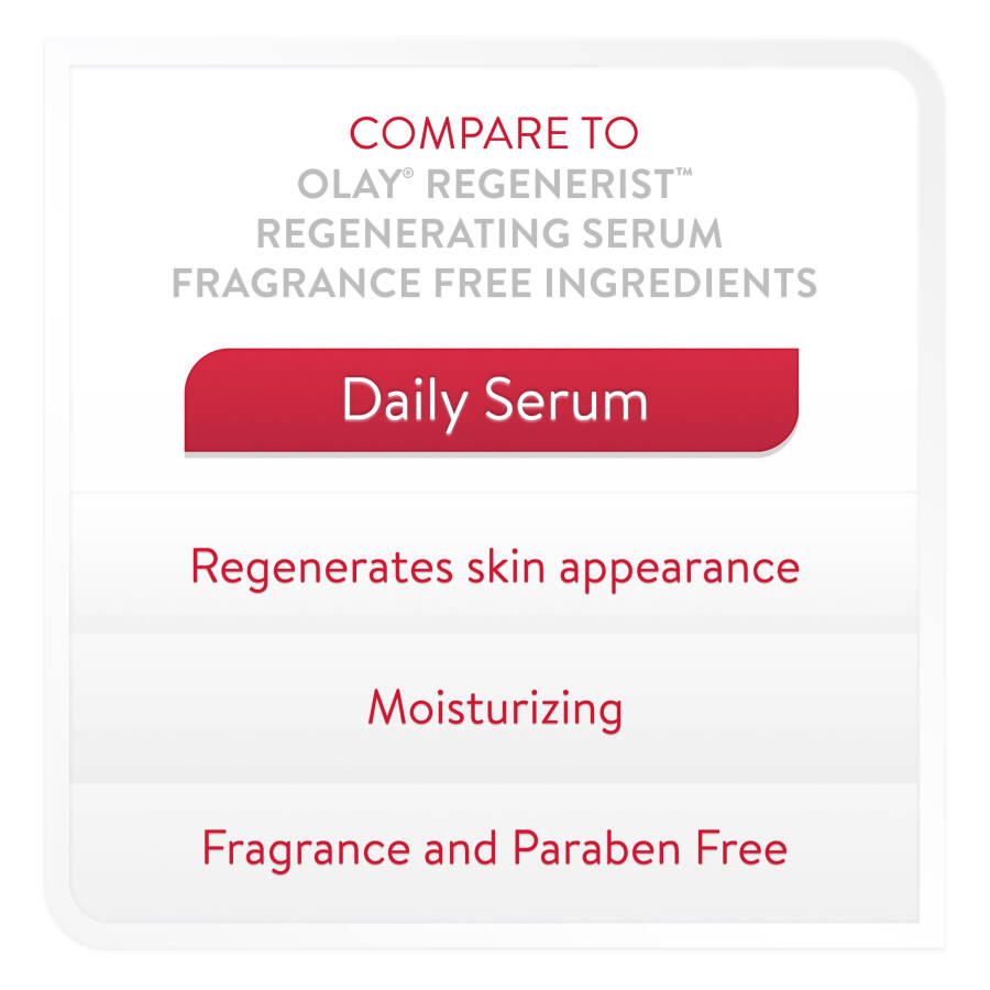 Equate Daily Serum Regeneratsiyalovchi 1,7 untsiya - 7