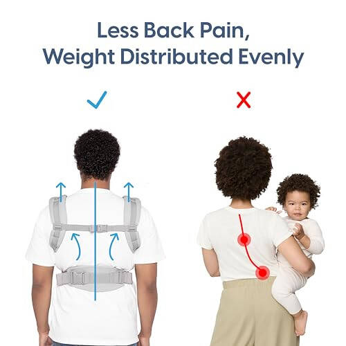 Ergobaby Omni 360 All-Position Baby Carrier for Newborn to Toddler with Lumbar Support (7-45 Pounds), Pearl Grey, One Size (Pack of 1) - 36