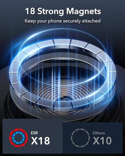 ESR MagSafe Araba Şarj Cihazı Tutucu, MagSafe Araba Şarj Cihazı için, Gösterge Paneli/Ön Cam Manyetik Kablosuz Araba Şarj Cihazı, 360° Dönme, iPhone 15/14/13/12 için Manyetik Araba Telefon Tutucu, Hızlı Şarj - 4