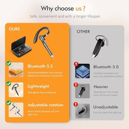 EUQQ Bluetooth Kulaklık Tek Kulak İş Kulaklıkları, Mikrofonlu Kablosuz Bluetooth Kulaklık, 800mAh Şarj Kılıfı ile Sürüş Kulaklığı, 120 Saat Bekleme Süresi Bluetooth Kulaklık, Çalışma Sırasında Arama İçin Uygun - 5